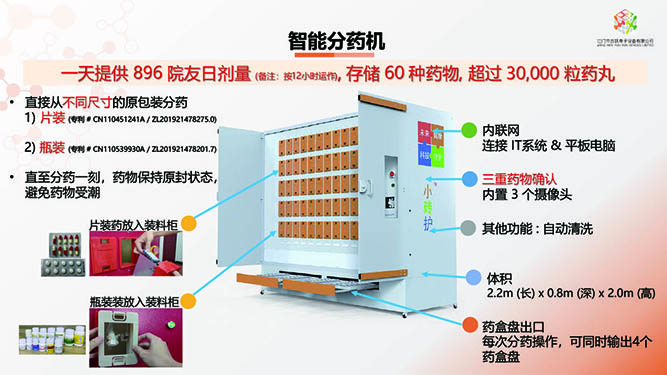 智能分藥機