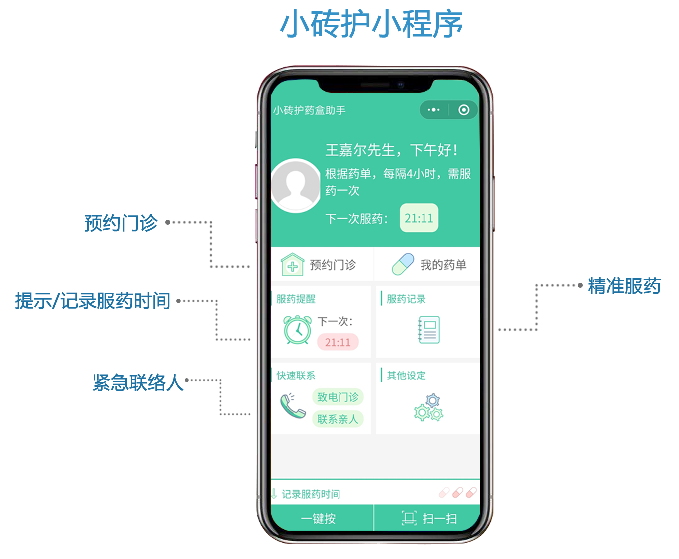 小磚護小程序